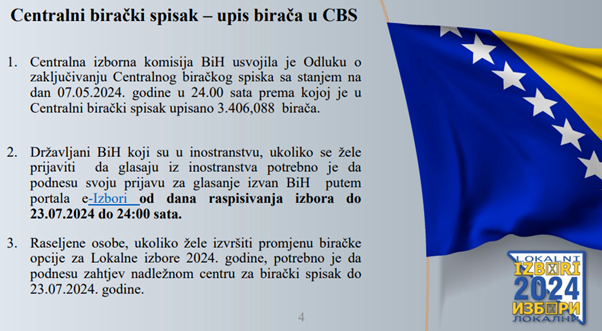 Lokalni izbori u BiH 2024 CIK objavio spisak registrovanih birača evo