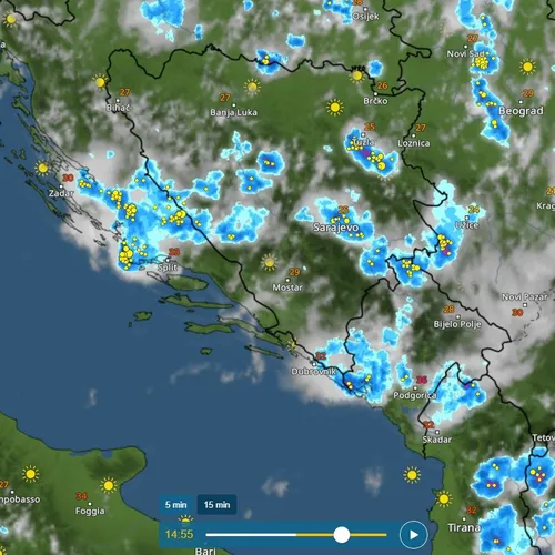 nevrijeme