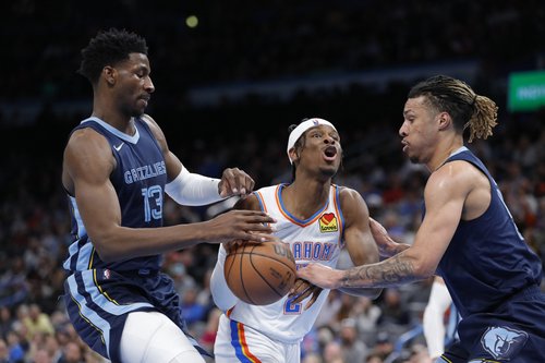 NBA: Memphis Grizzlies at Oklahoma City Thunder