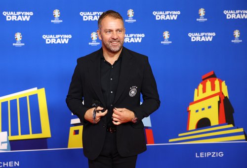 Euro 2024 Qualifying Draw