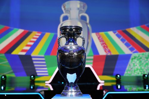 Euro 2024 Qualifying Draw