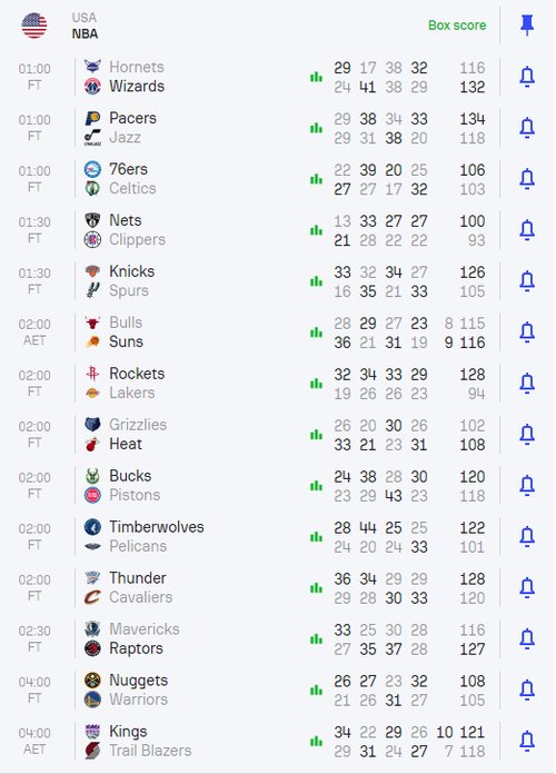 1699511734-nba-rezultati.PNG