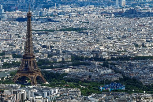 Aerial view of Paris