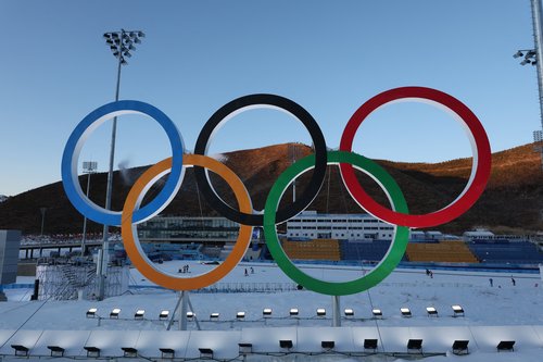 Cross-Country Skiing - Training