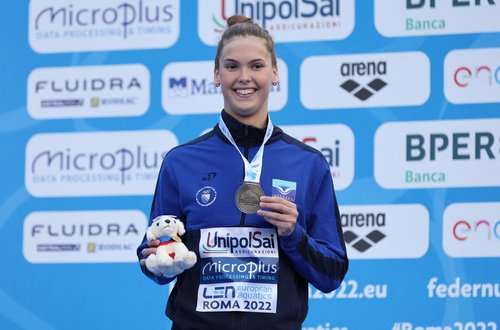 European Aquatics Championships
