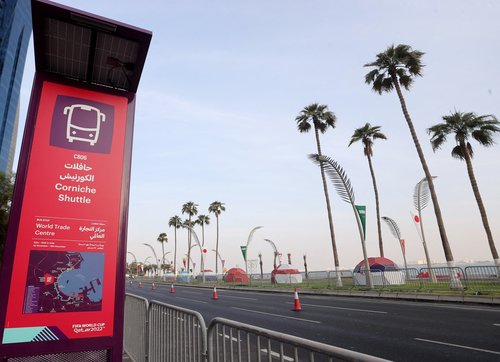FIFA World Cup Qatar 2022 Preview