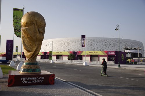 FIFA World Cup Qatar 2022 Preview