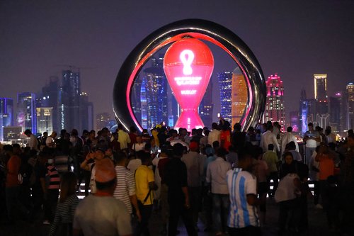 FIFA World Cup Qatar 2022 Preview