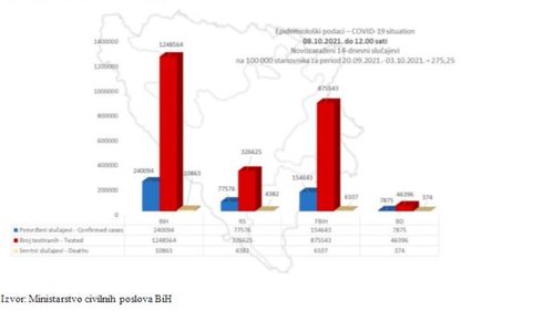 1633709631-mcp-bih.JPG