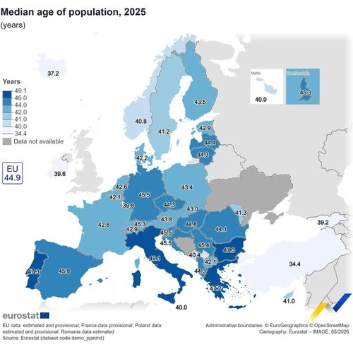 eurostat strenje