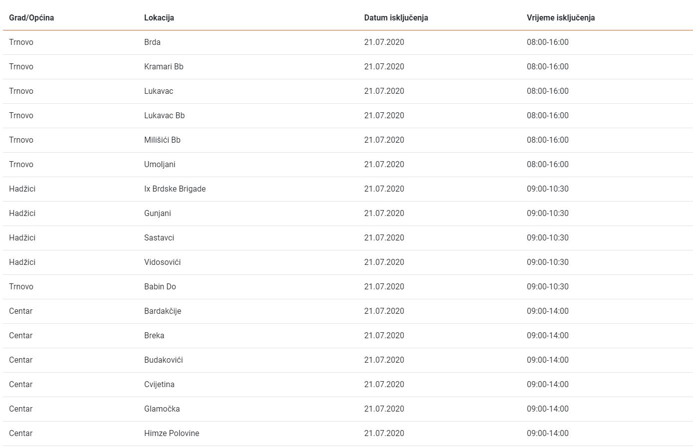 Screenshot/Elektroprivreda BiH