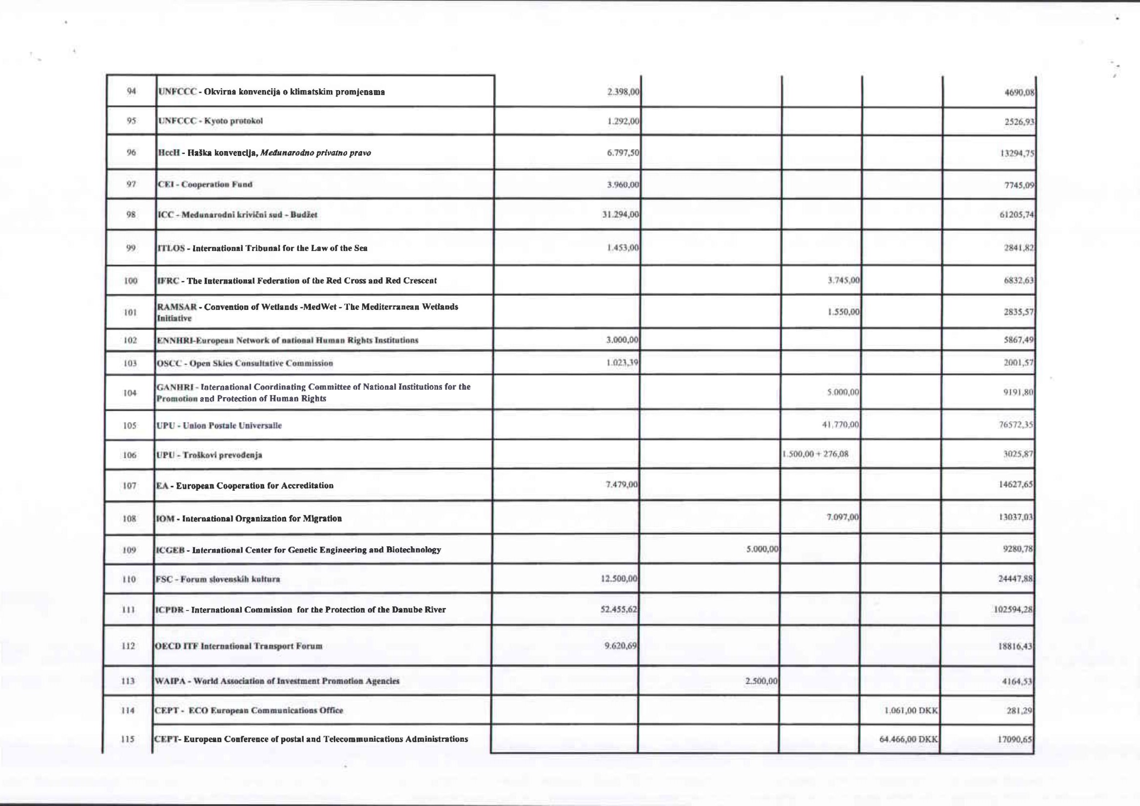 108002_53 sj PD - Sasa Magazinovic-VMBiH-MIPBiH-6