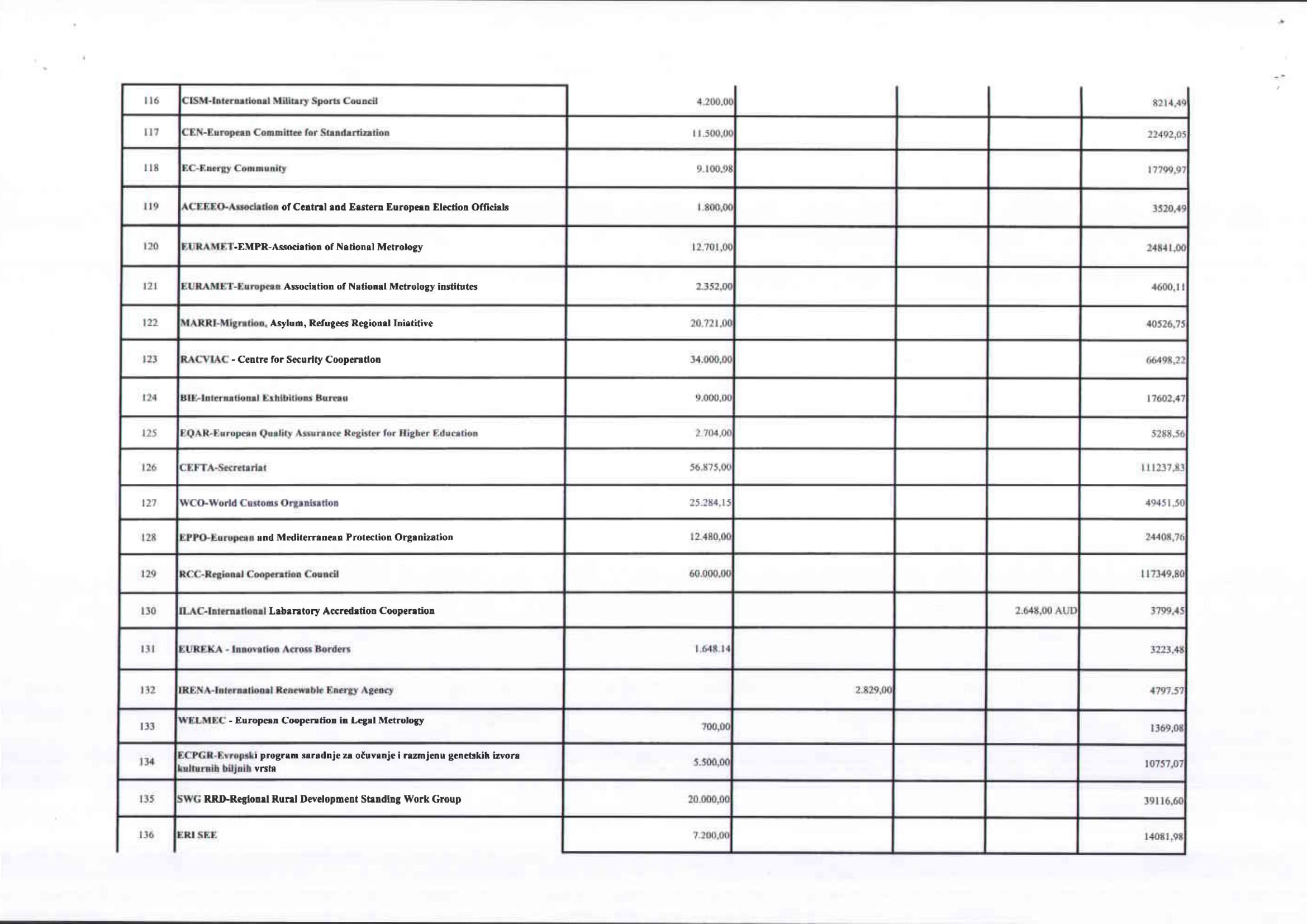 108002_53 sj PD - Sasa Magazinovic-VMBiH-MIPBiH-7