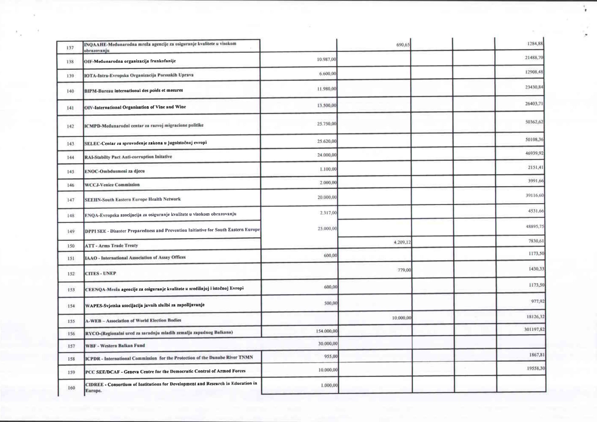 108002_53 sj PD - Sasa Magazinovic-VMBiH-MIPBiH-8