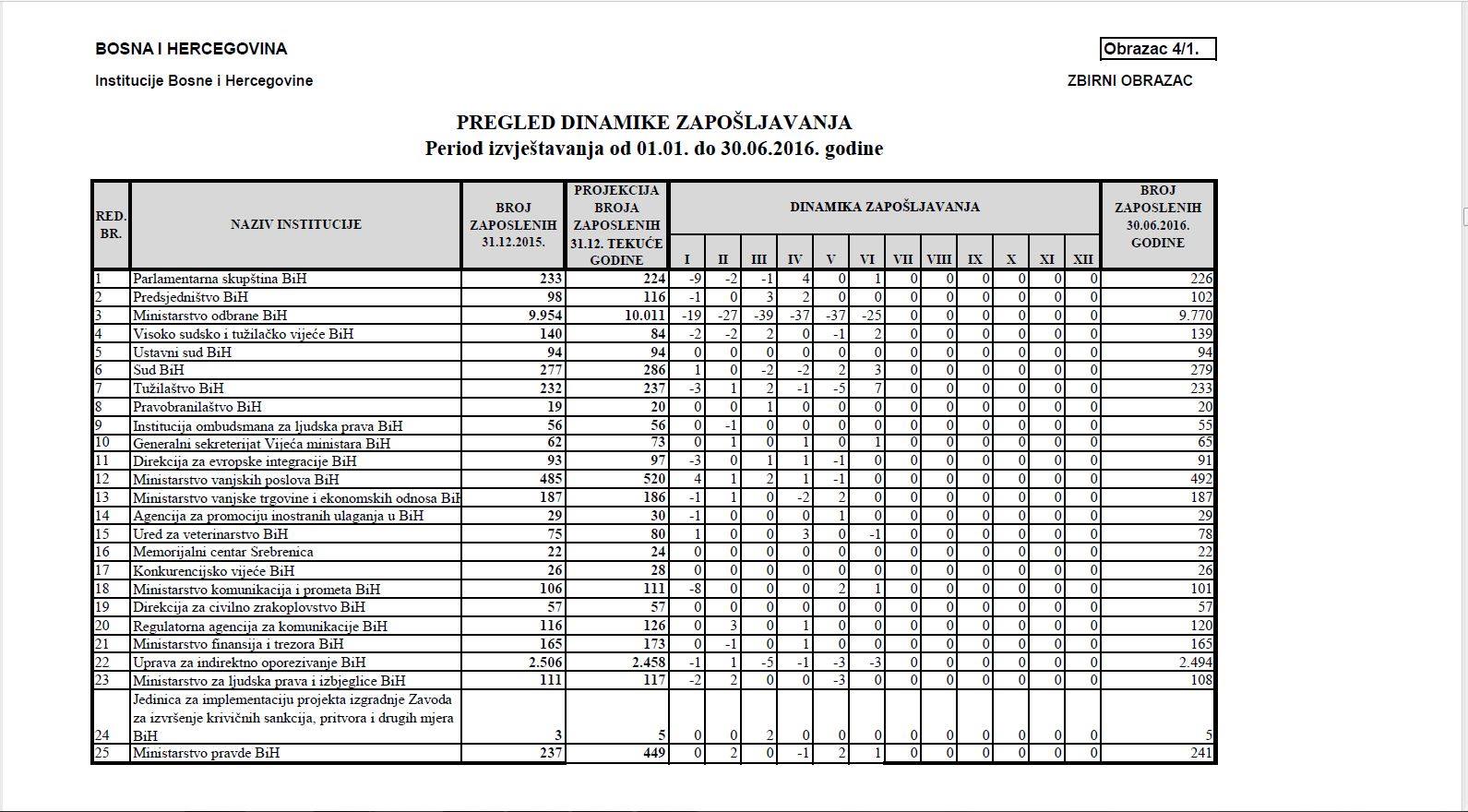 14724204_10154205850062979_1579365_o