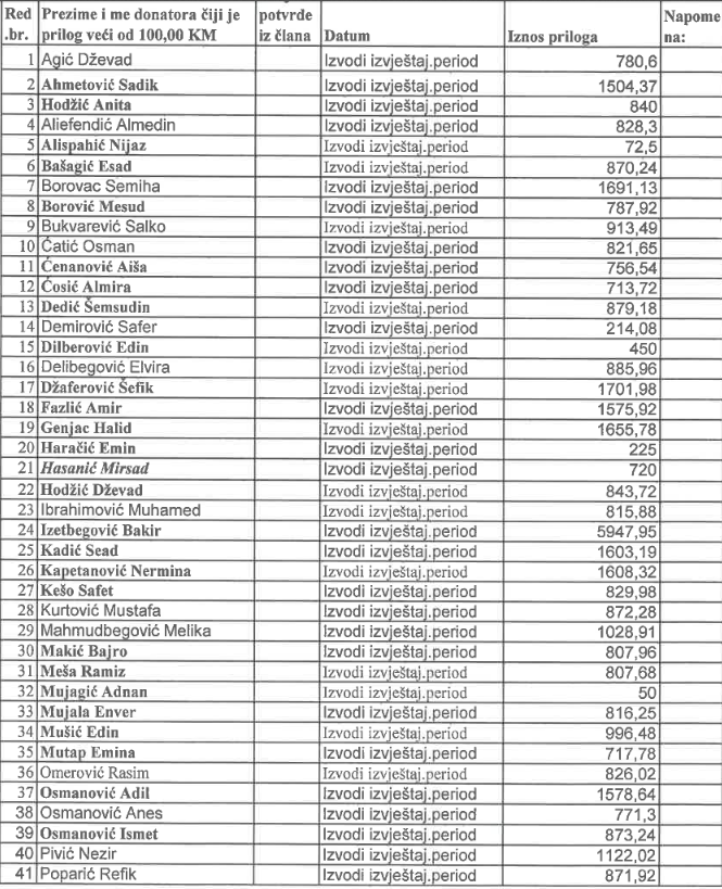 15722627_1812738755669261_1804304852_n