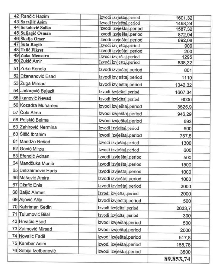 15750282_1812738759002594_564000577_n