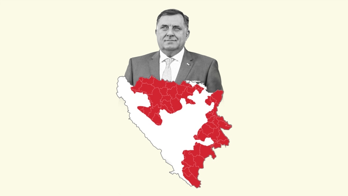 DODIK OTCJEPLJENJE