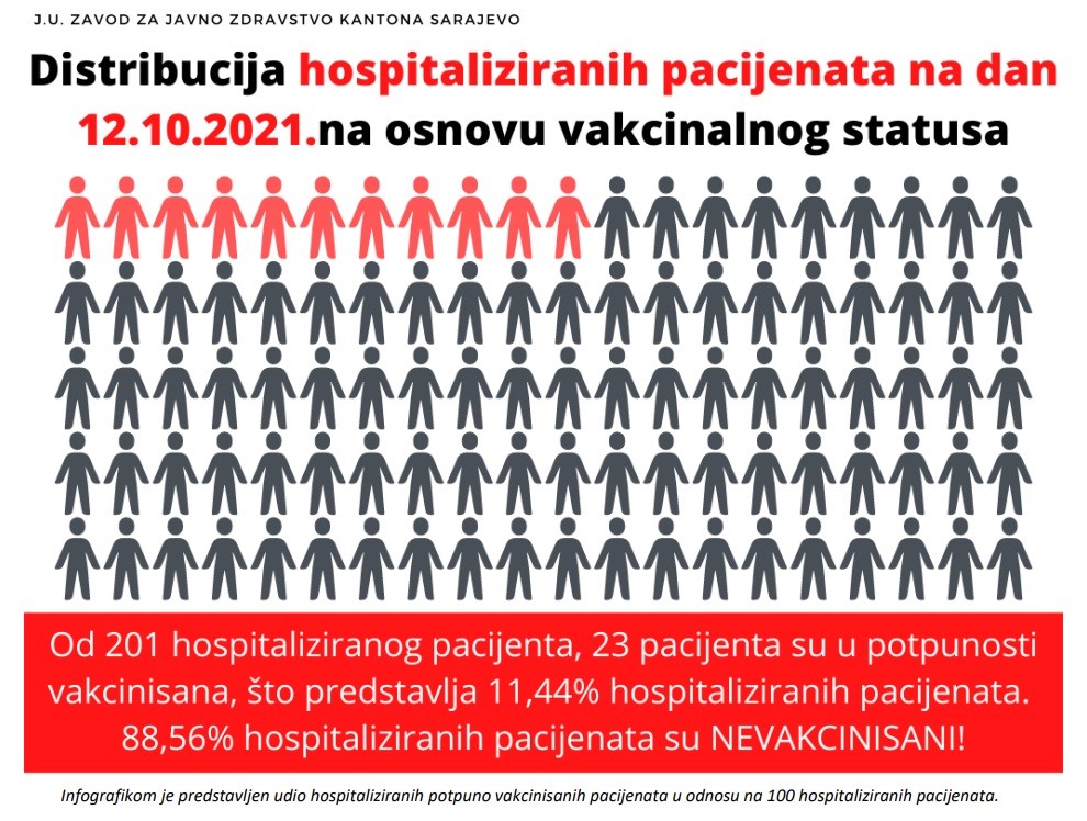 thumbnail_distribucija 12 okt