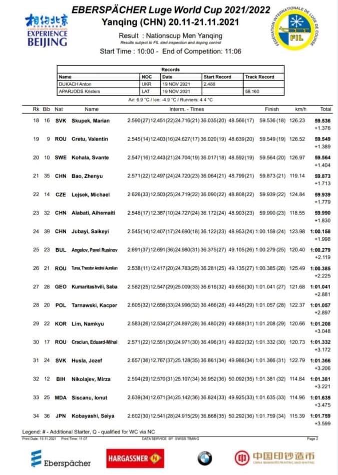 257606561_611208536756045_3177792767755883701_n