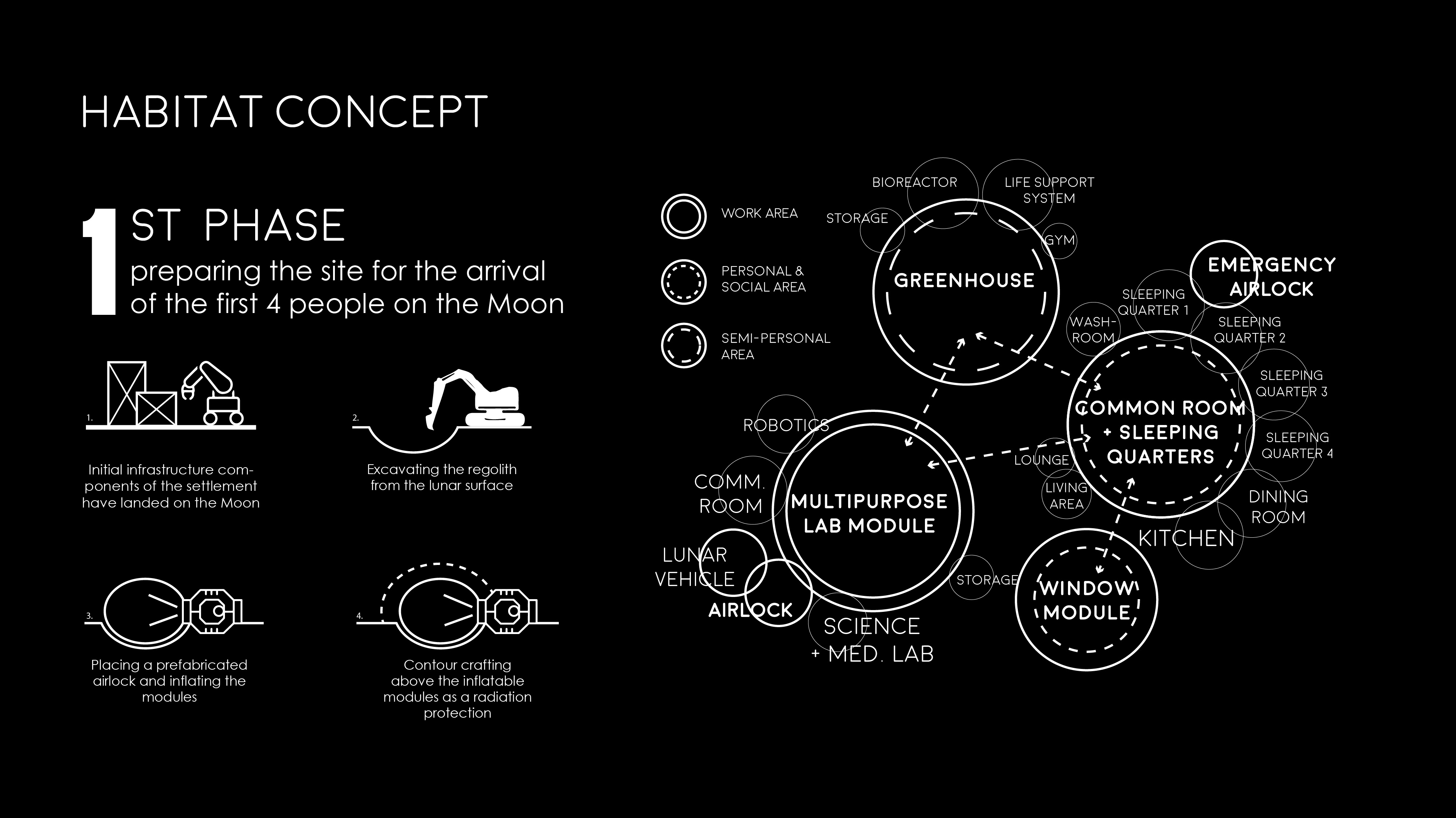 Svemirska arhitektica Alma Kugić: Ljudi bi na Mjesecu mogli stalno boraviti od 2029. godine