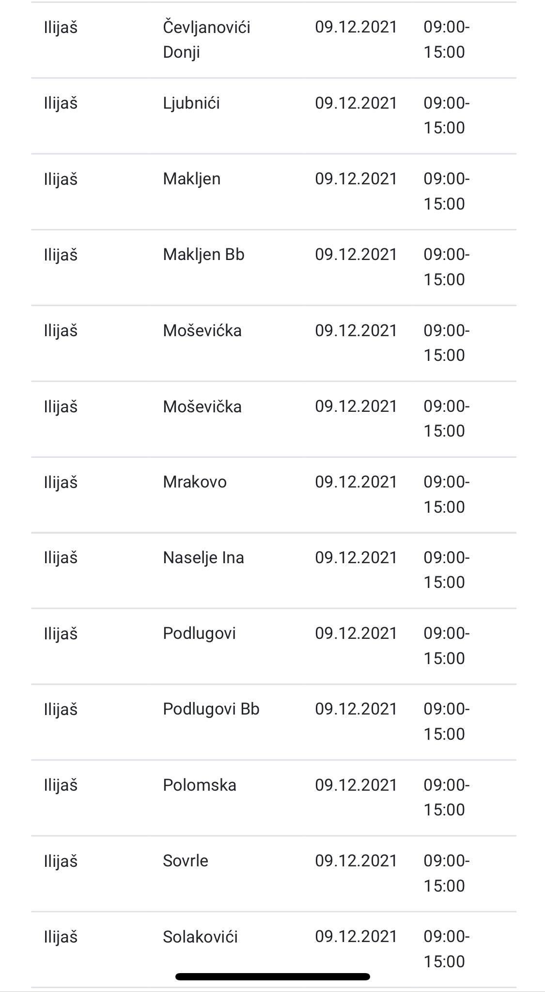 EP BiH