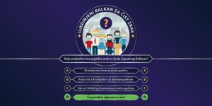 1643186010-thumbnail_Ujedinjeni-Balkan-za-cist-zrak-300x150.jpg