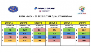 1643535285-FUTSAL-BIH-300x177.png