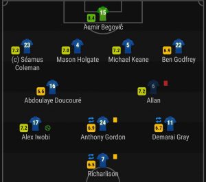 1647591995-Screenshot_20220317-230228_SofaScore-300x265.jpg