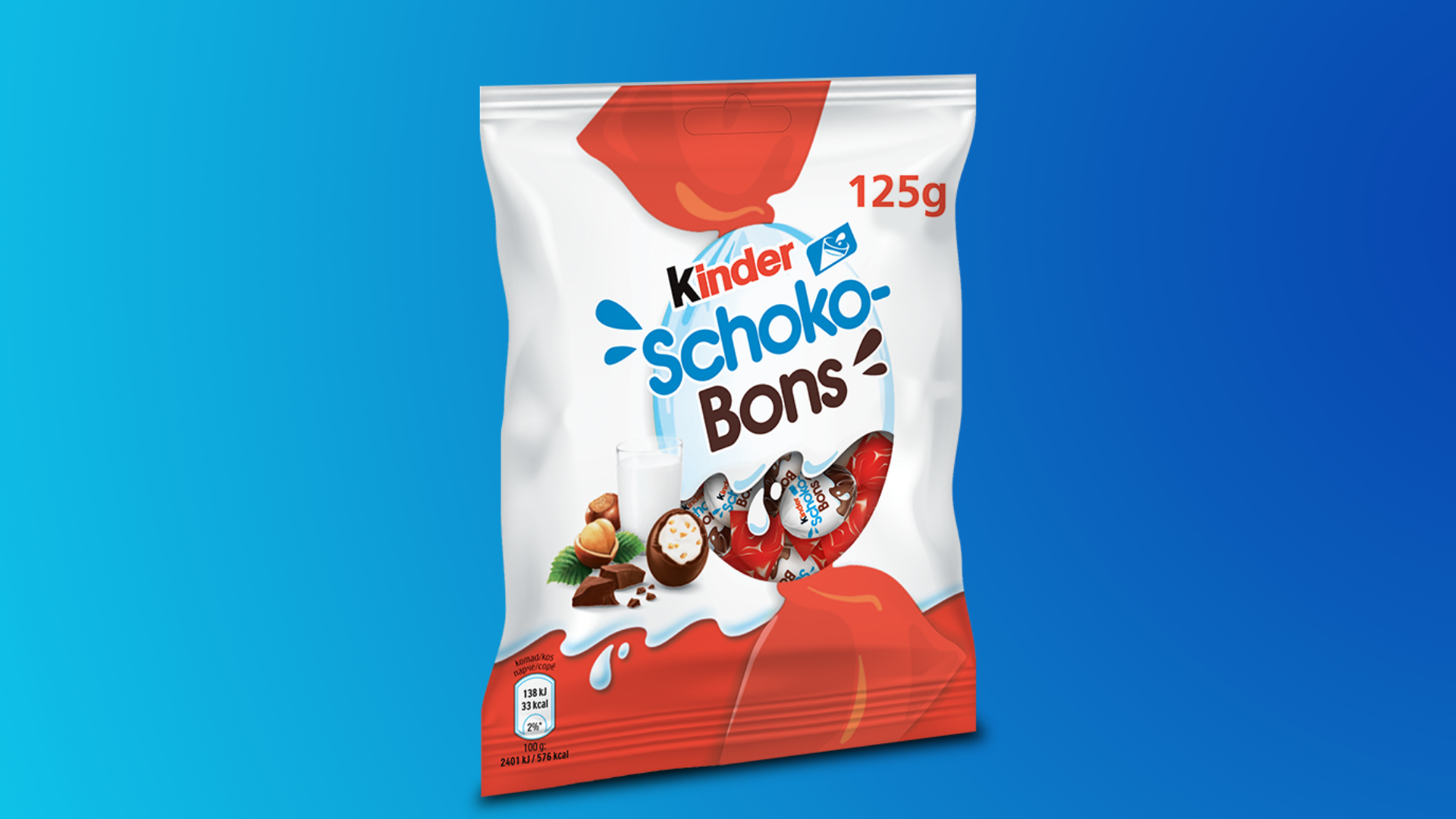 Posjete tokom sedam dana od početka rata u Ukrajini (14)