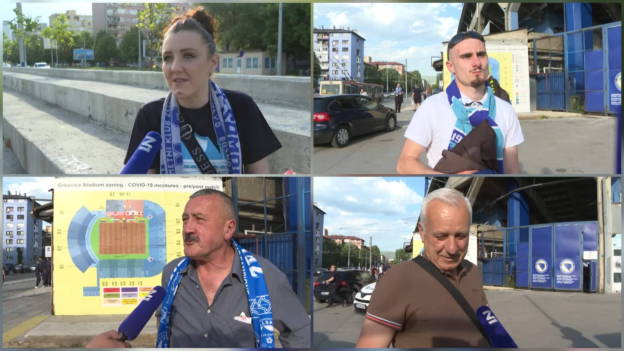 Anketa FK Željezničar