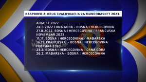 1657009979-bih-raspored-kosarkasi-300x169.jpg