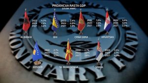 1665497677-thumbnail_GRAFIKA-GDP-BALKAN-ZA-WEB-300x169.jpg