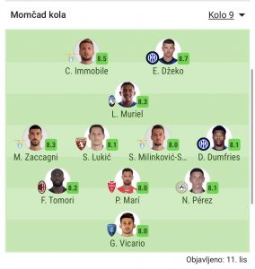 1665502255-dzeko-idealni-tim-9.-kola-Serije-A-284x300.jpg
