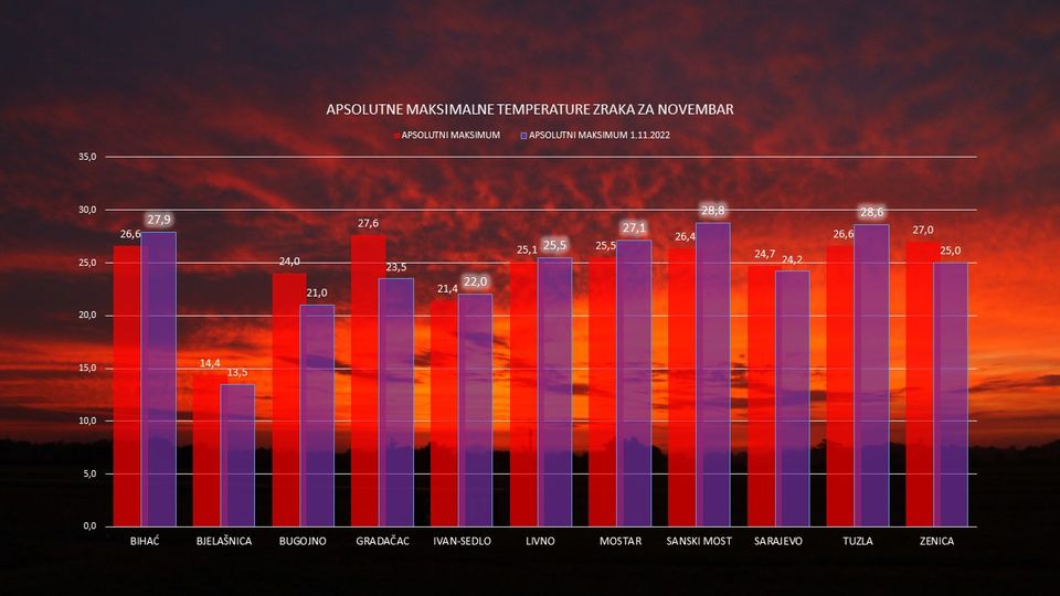312668324_514884513983450_3707762287646262435_n