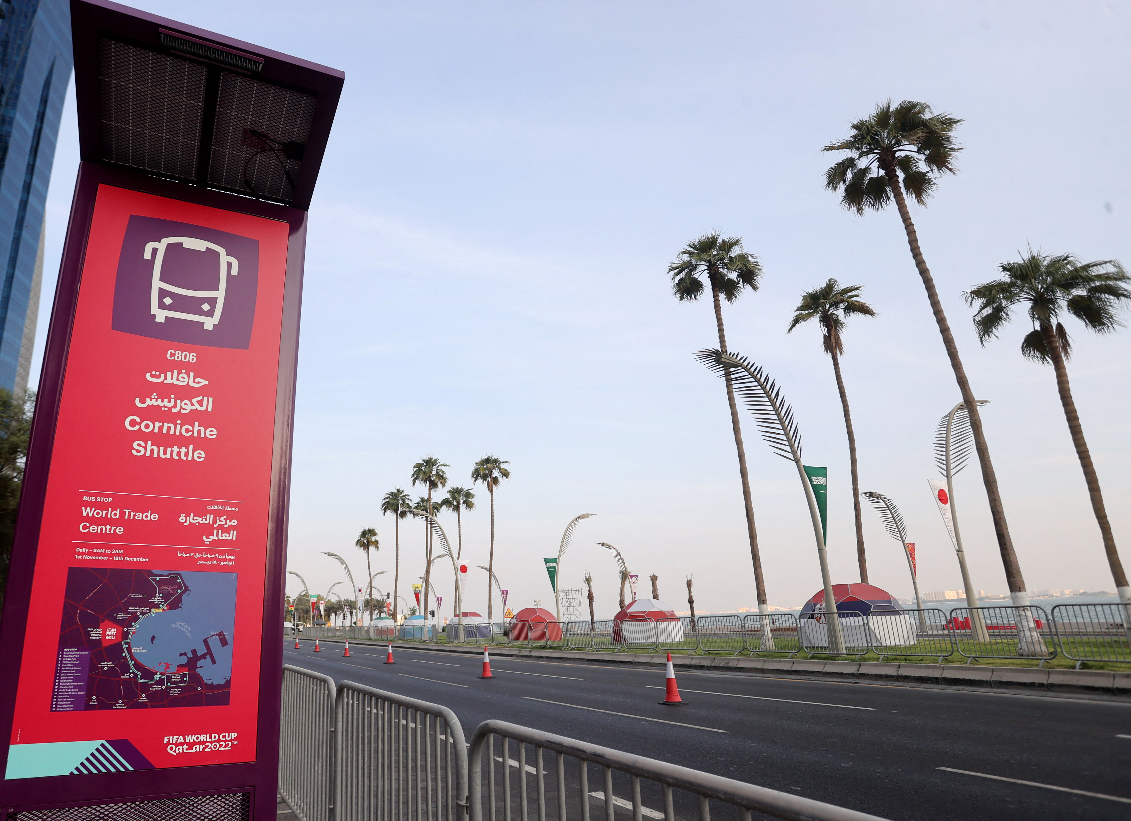 FIFA World Cup Qatar 2022 Preview