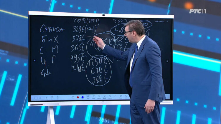 1677675469-1677667399-vucic-rts-Foto-rts-7-1422x800-750x422