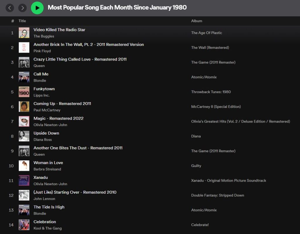 1680525683-Spotify-1024x800.jpg