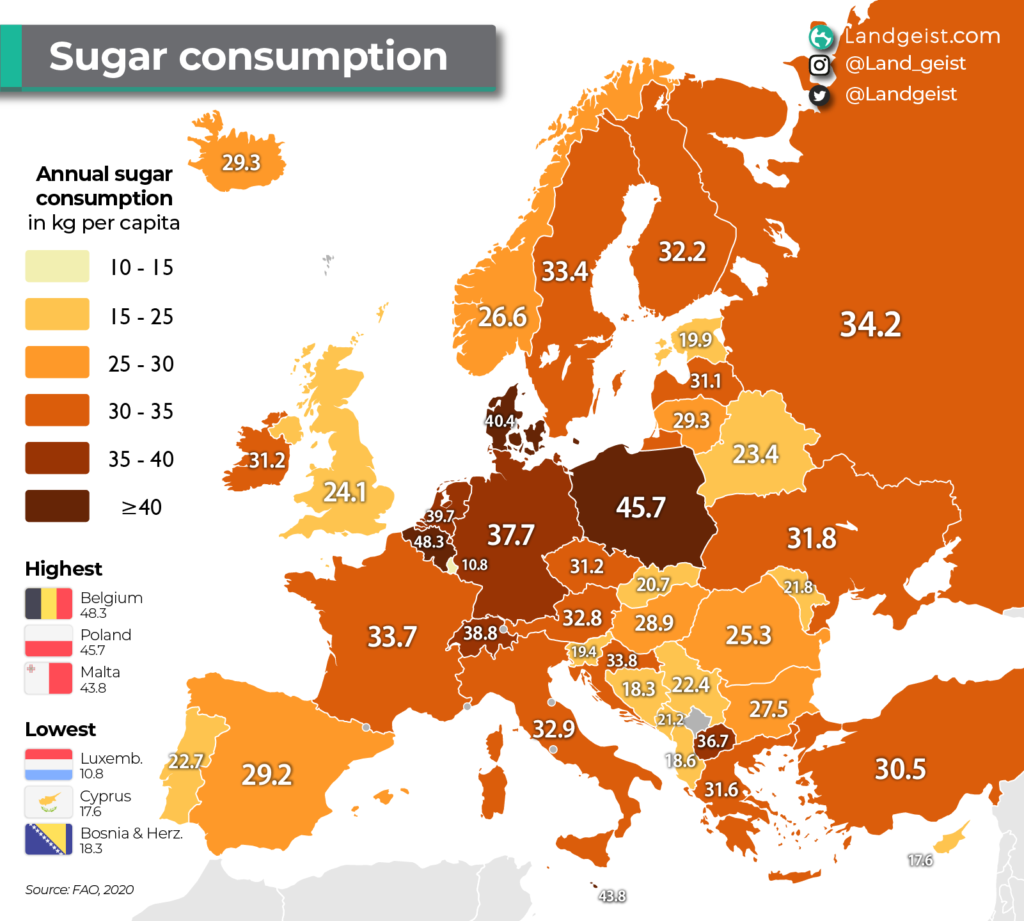 1680778429-europe-sugar-consumption-1024x921.png