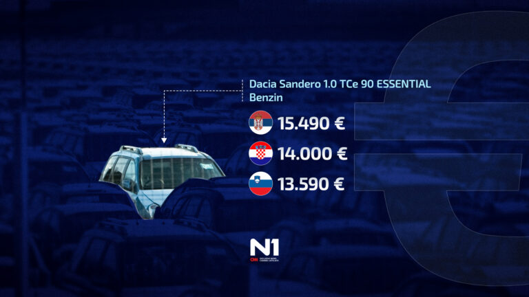 1682081873-WEB-N1-cene-automobila-Region-Poster-768x432