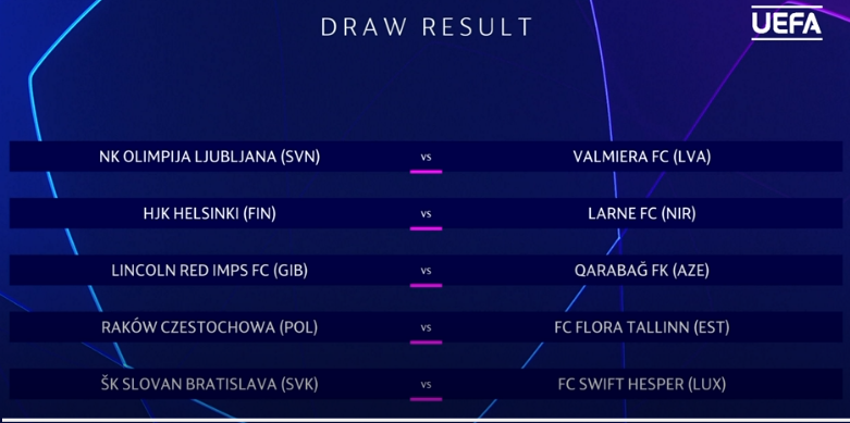 1687263314-FireShot-Capture-369-UEFA-Champions-League-first-qualifying-round-draw-UEFA-Champions-Le_-www.uefa_.com_.png