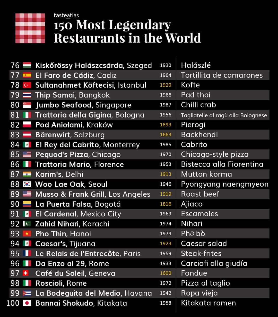 FB_IMG_1688209093440