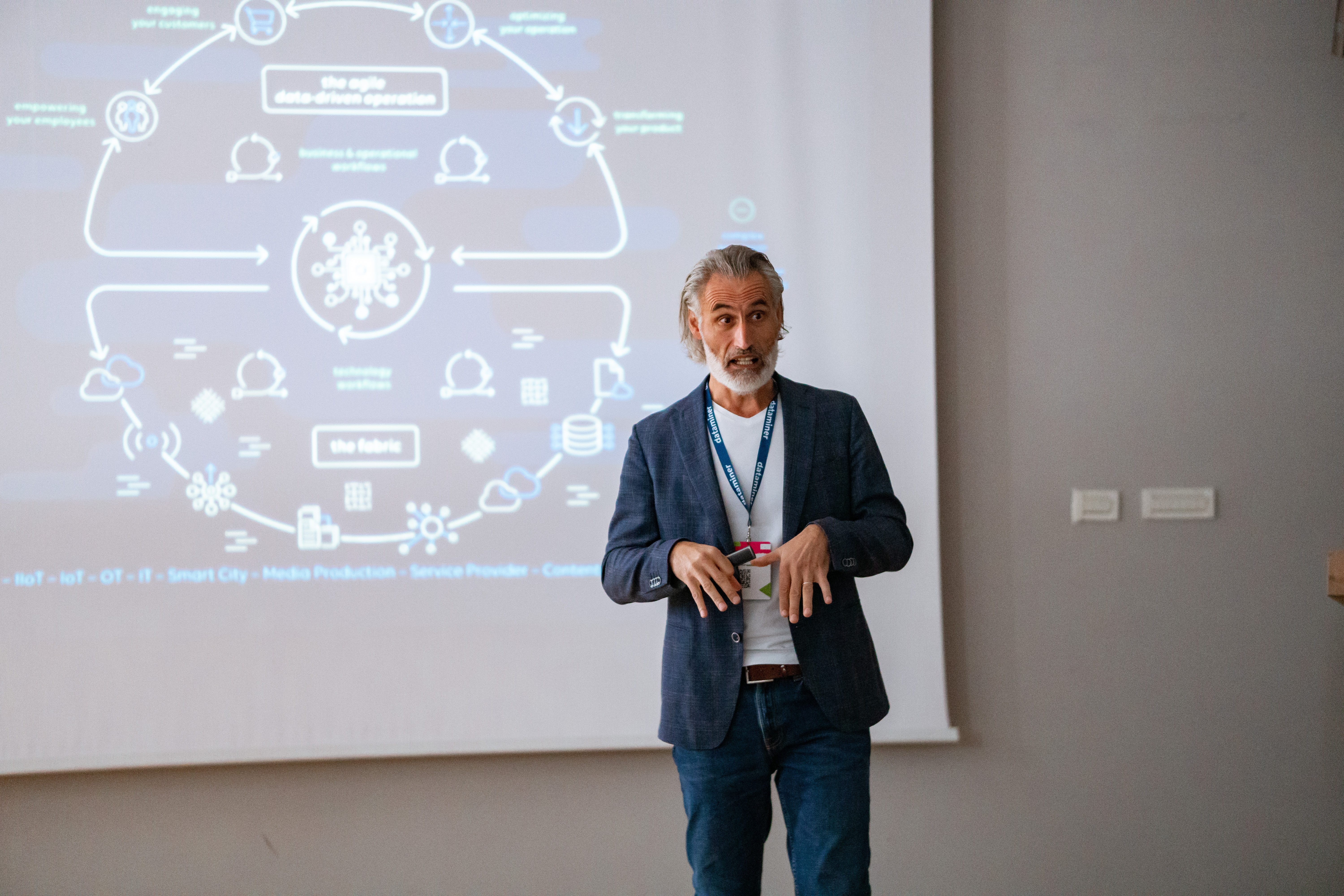 Skyline Communications