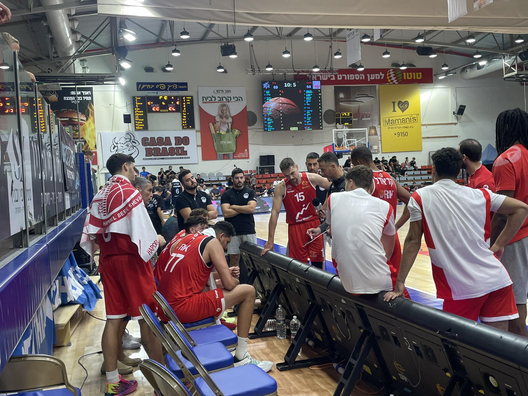 hapoel beer sheva basket