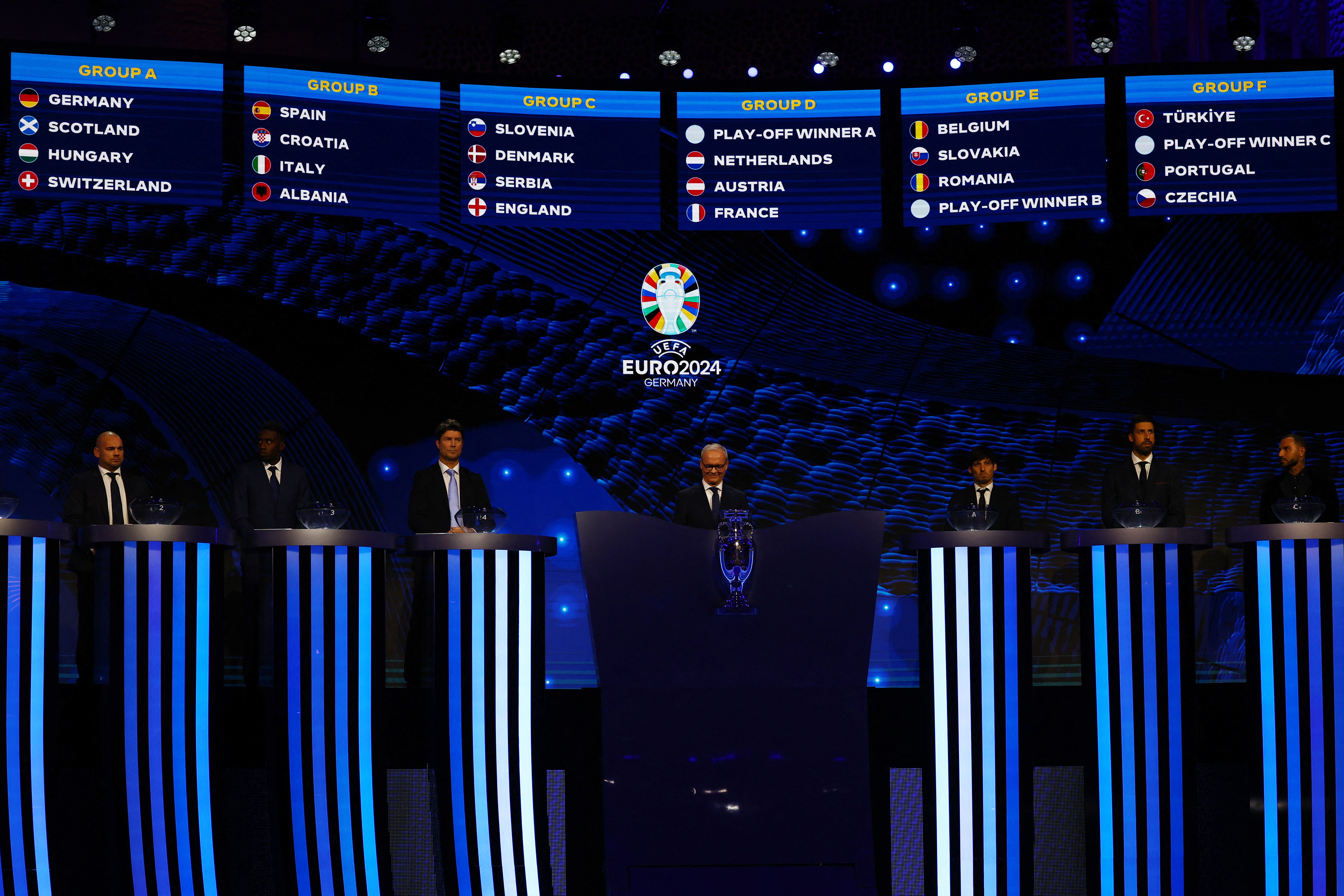 UEFA Euro 2024 Final Draw