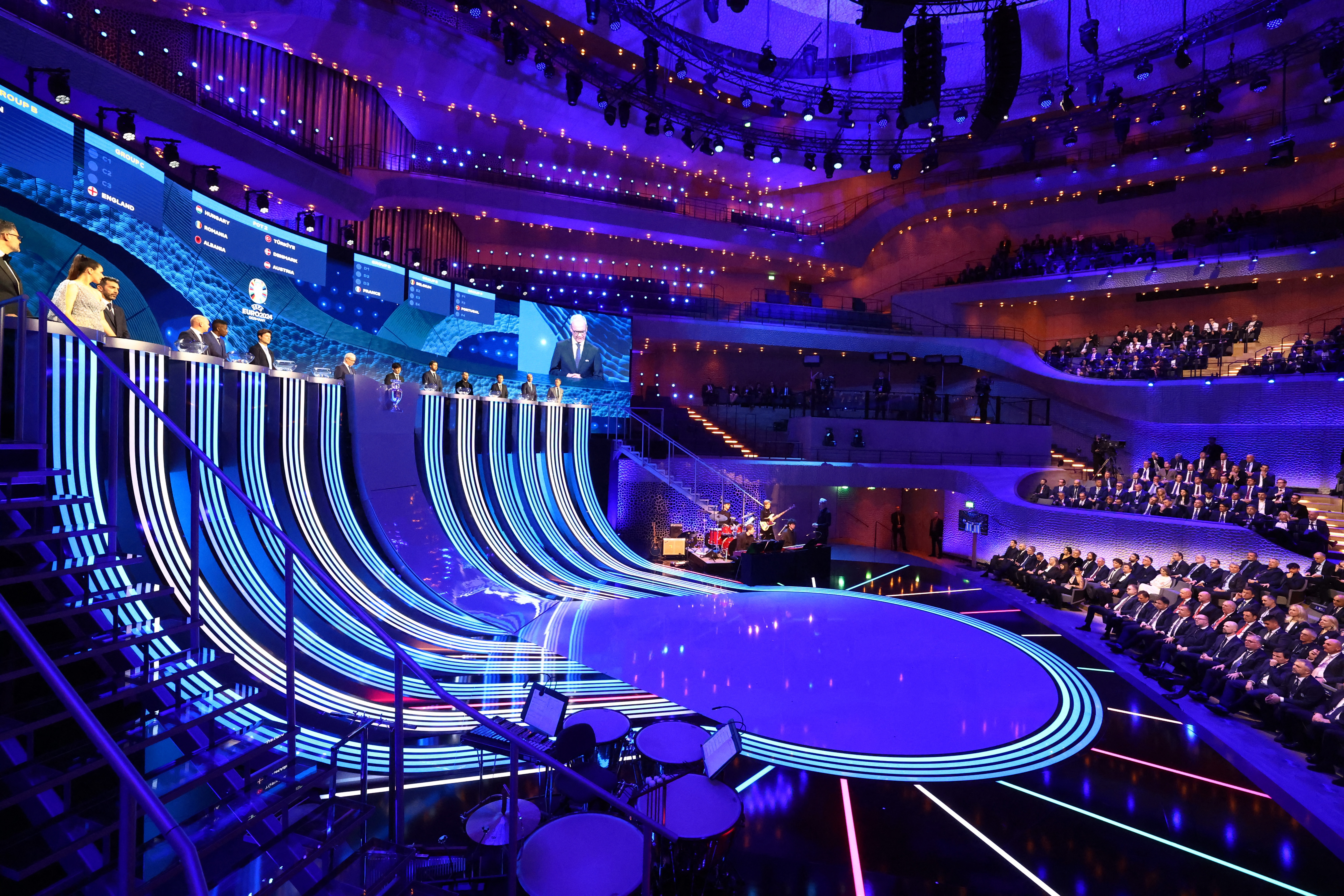 UEFA Euro 2024 Final Draw