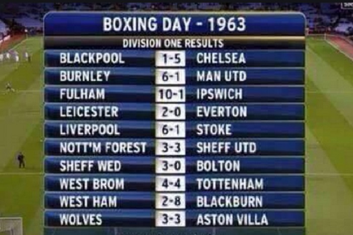 _boxing-day-1963-scores