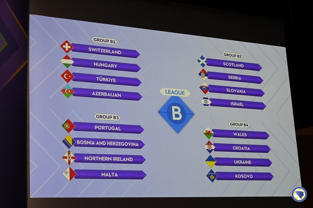 UEFA_Womens_EURO_2025_Qualifying_Round_Draw_1