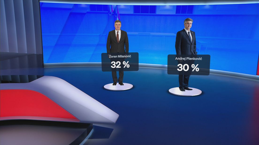 1710703337-62775110-istrazivanje-agencije-ipsos