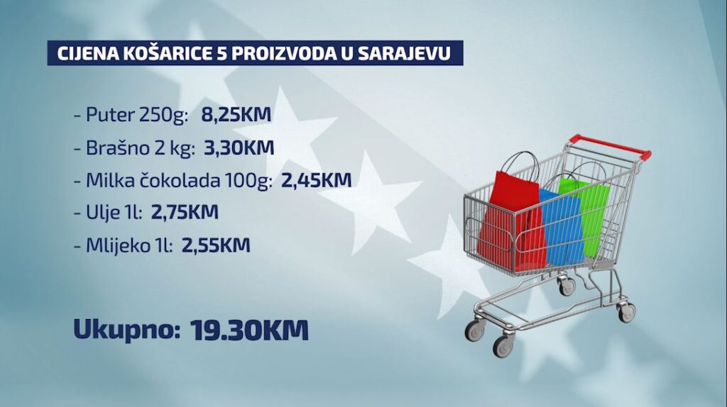 1713254664-cijene-Sarajevo-1024x574.jpg